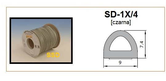 SD-1X/4